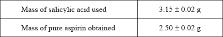 Ib Questionbank