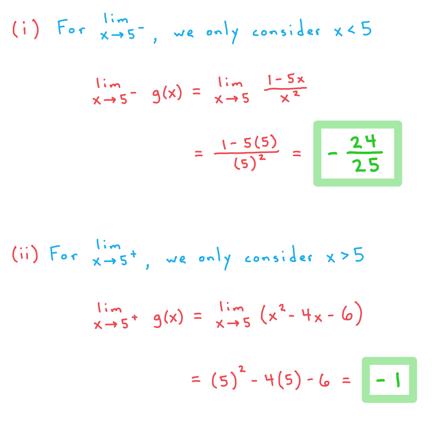 Basic Limits & Continuity (5.7.1) | DP IB Maths: AA HL Revision Notes ...