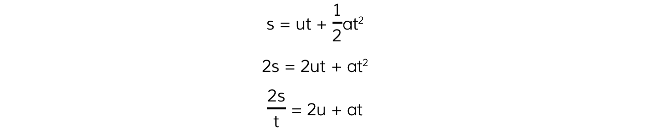 SUVAT Equation for g