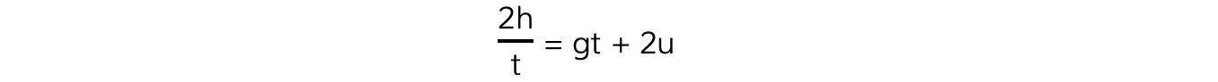 Straight Line Equation