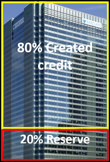 http://www.londontown.com/LondonInformation/Useful_Numbers/Barclays_Bank/2e11/imagesPage/35377