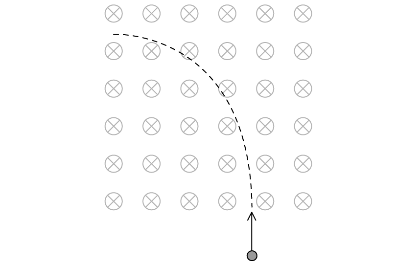 q2_magnetic-effects-of-electric-currents_ib-sl-physics-sq-medium