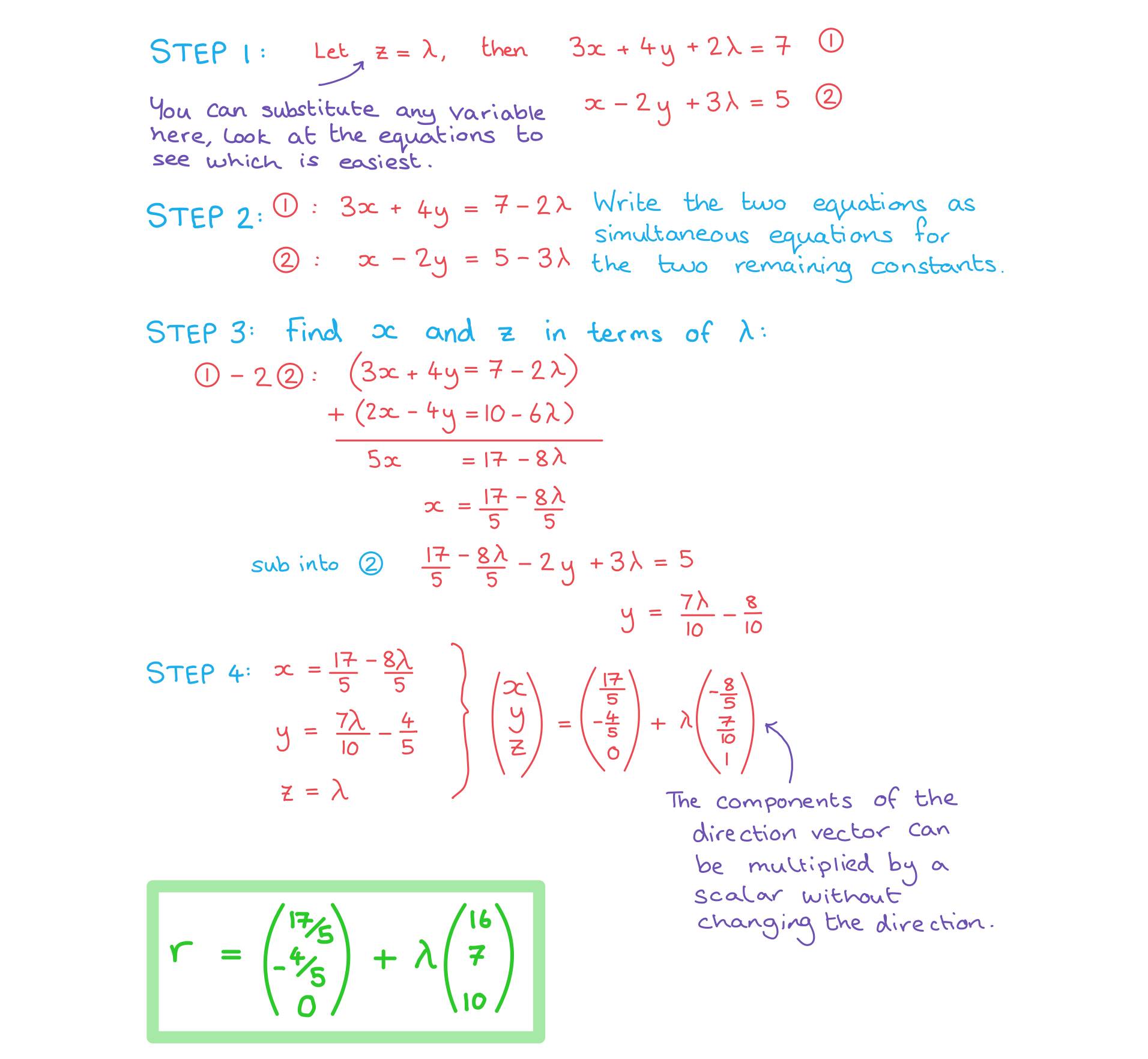 3-11-2-ib-aa-hl-intersect-two-planes-we-solution-2