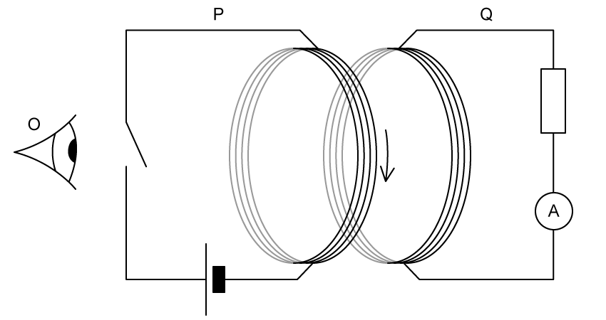 11-1-5c-qun-lenz-coils_hl-sq-medium