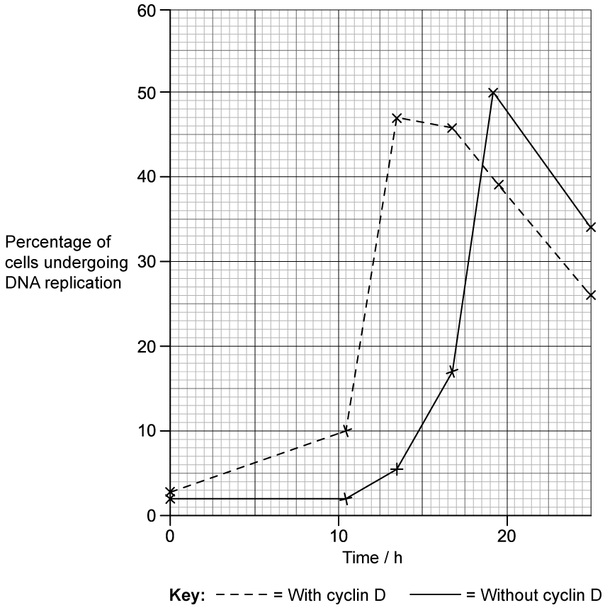 1-4-h-q1-paper-1