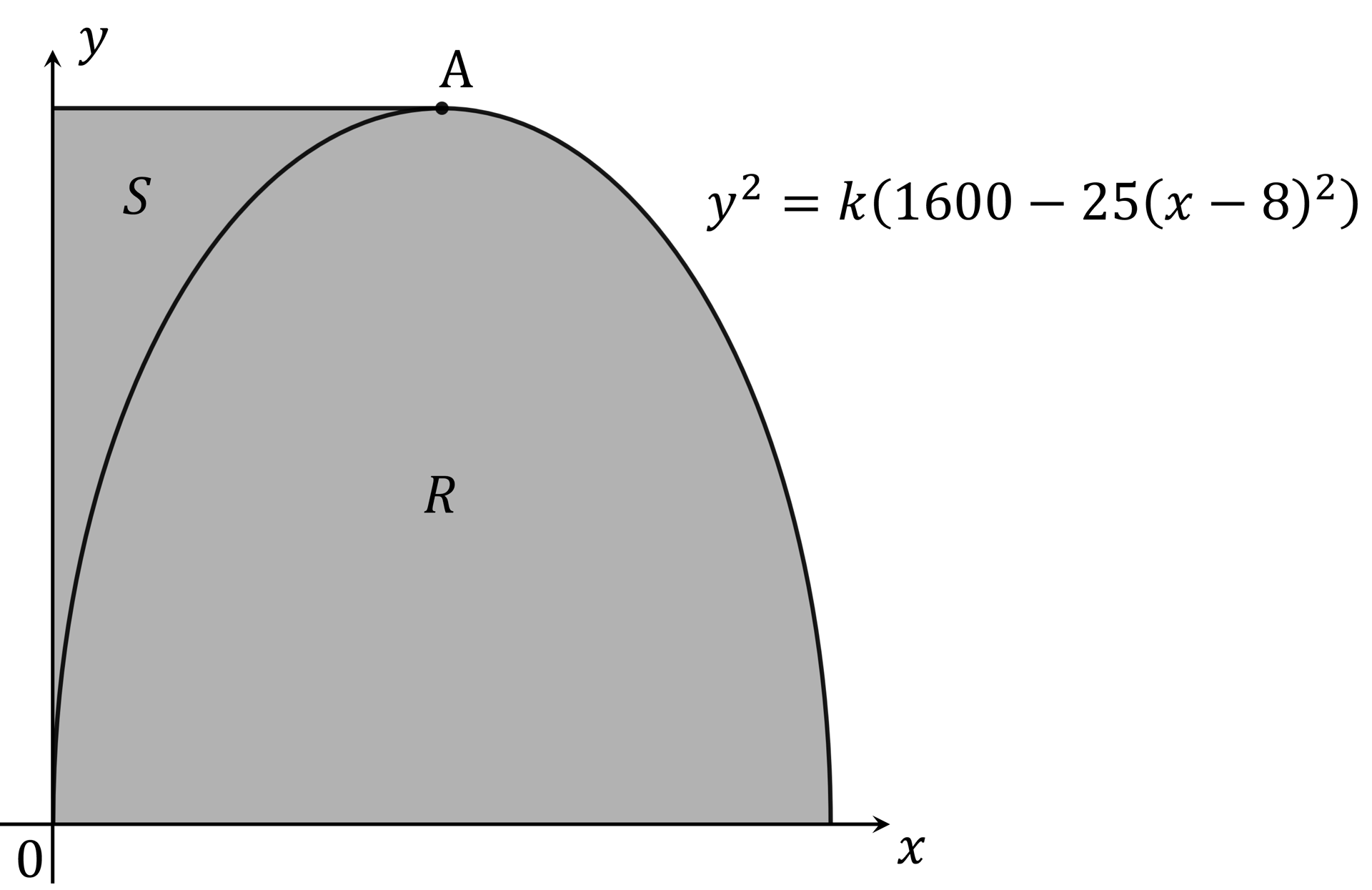 mi-q10a-5-4-ib-ai-hl-further-integration-very-hard-2_dig