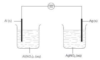silver-and-aluminium-cells-in-series-ib-hl-mcq-19-1-q4