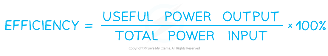 Efficiency equation 2, downloadable AS & A Level Physics revision notes