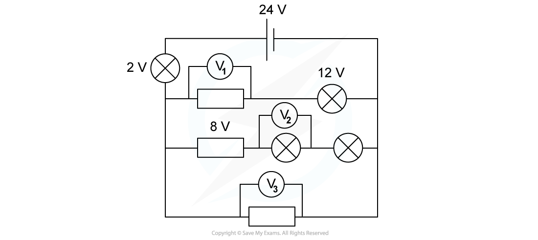 WE - kirchoff's second law question image, downloadable AS & A Level Physics revision notes