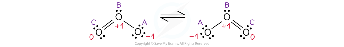 Formal charges of the oxygen in ozone, downloadable IB Chemistry revision notes